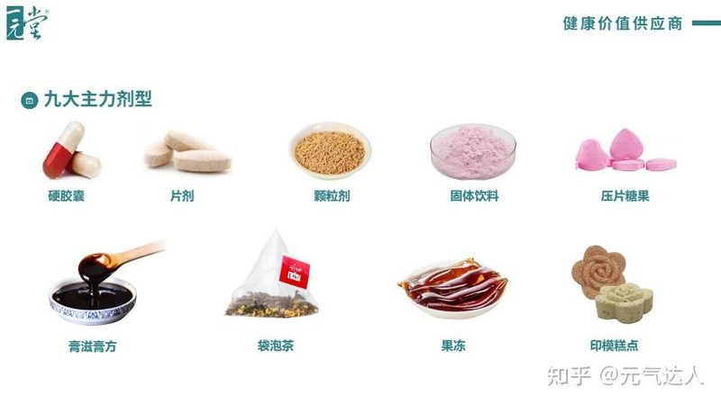 泛醇与泛醌：揭秘辅酶Q10的两种形态**