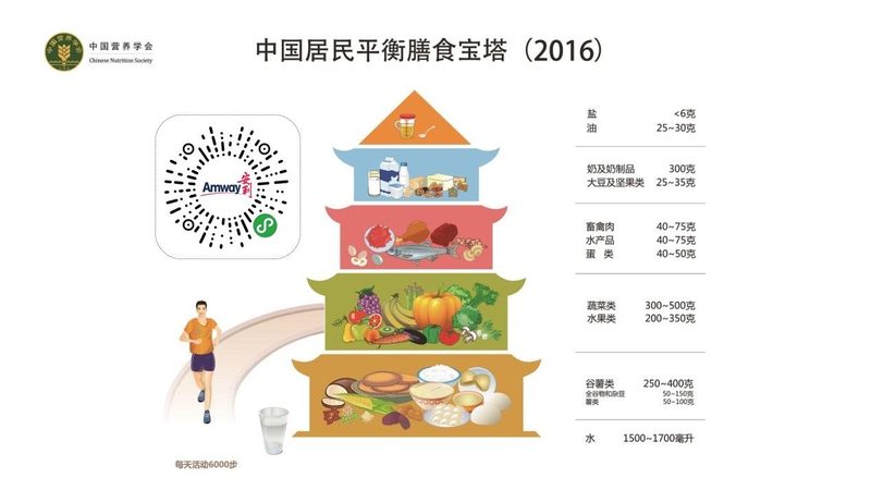 乳清蛋白粉OEM定制：揭秘其背后的工艺与品质保障